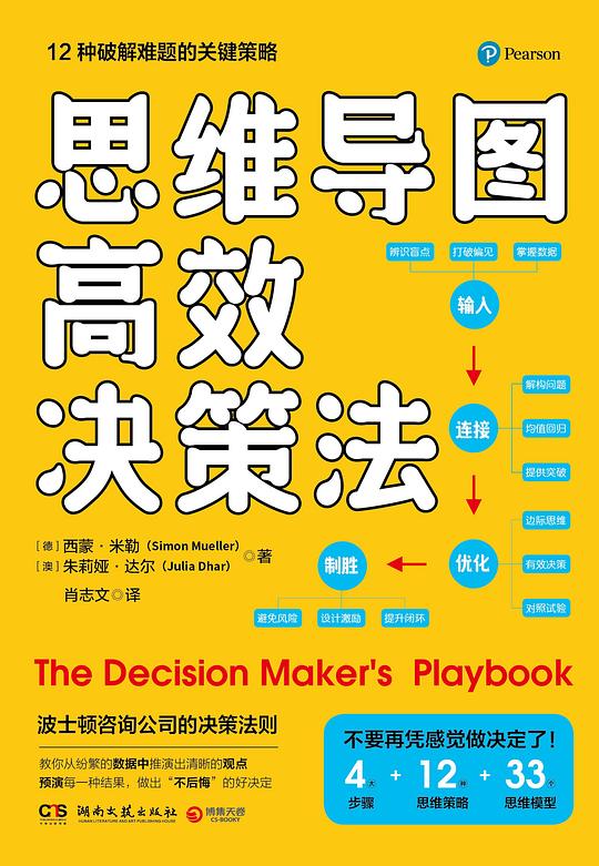 思维导图高效决策法
