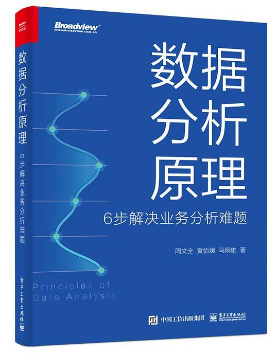 数据分析原理:6步解决业务分析难题