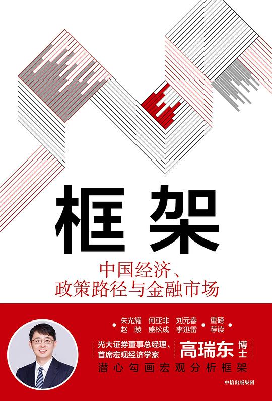 框架:中国经济、政策路径与金融市场
