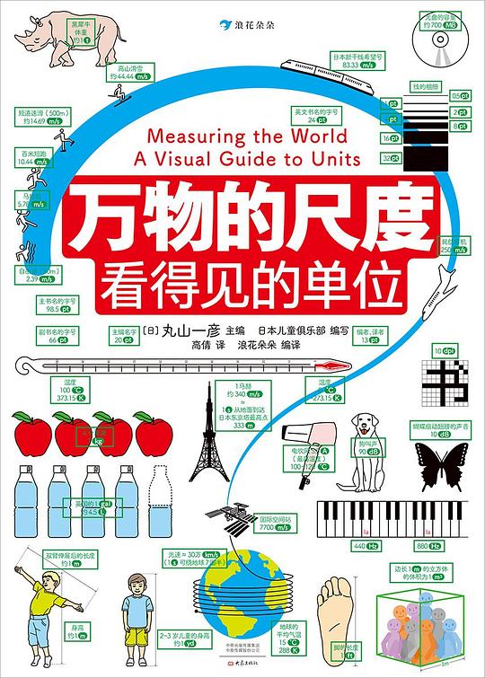 万物的尺度:看得见的单位